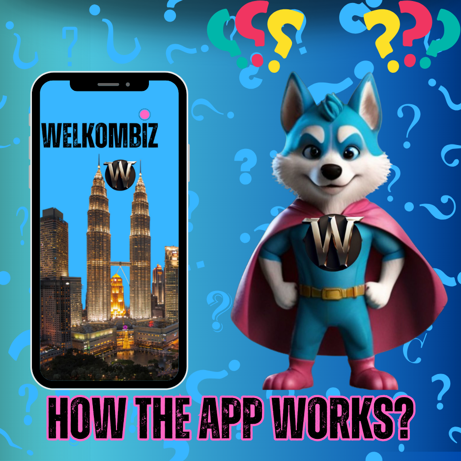 Website - How the App Works